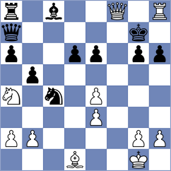 Zhukov - Czerw (chess.com INT, 2024)