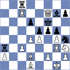 Jabbie - Odounga Elounda (Chess.com INT, 2020)