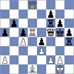 Luong Phuong Hanh - Kiseleva (FIDE Online Arena INT, 2024)