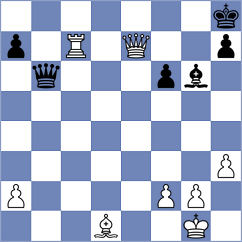 Zhigalko - Kuzubov (chess.com INT, 2024)