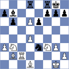 Sanal - Theodorou (Sharjah UAE, 2025)