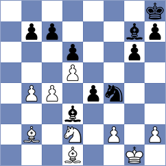 Demina - Carrasco Miranda (chess.com INT, 2024)