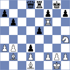 Kraus - Kinberg (Acre ISR, 2024)