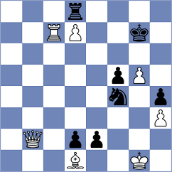 Miron - Damljanovic (Podgorica, 2011)