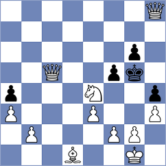 Jeske - Cicak (Playchess.com INT, 2020)