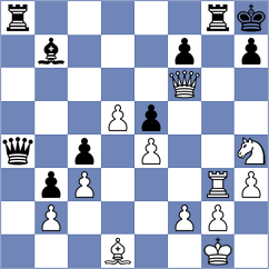 Rector - Knight (Playchess.com INT, 2004)