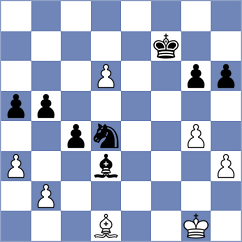 Kukavica - Kouzari (Chess.com INT, 2020)