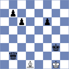 Bellissimo - Gorovets (chess.com INT, 2025)