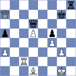 Aryaman Ganguly - Lesbekova (London ENG, 2025)