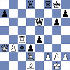Rego - Dauner (chess.com INT, 2022)