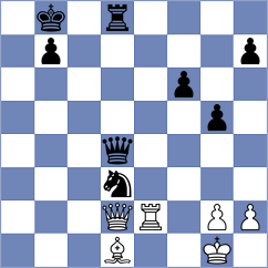 Shipley - Capablanca (Philadelphia, 1915)