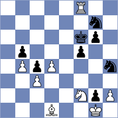 Sunjaikin - Mammadova (Chess.com INT, 2020)