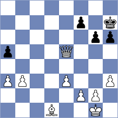 Parpiev - Arias (chess.com INT, 2025)
