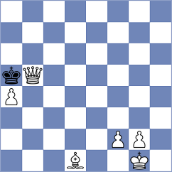 Estrada Nieto - Fizer (chess.com INT, 2025)