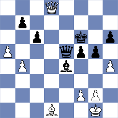 Abdulla - Fong (chess.com INT, 2024)