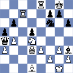 Shamsi - Vaz (chess.com INT, 2024)