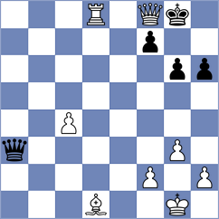 Kanyamarala - Koridze (chess.com INT, 2022)