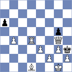 Robles Munoz - Ruiz Jimenez (Malaga, 1999)