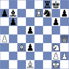Munoz - Tsyhanchuk (chess.com INT, 2023)