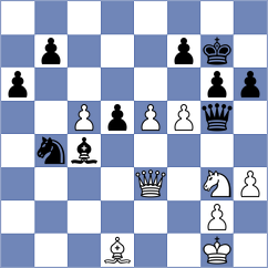 Flis - Papasimakopoulos (chess.com INT, 2025)