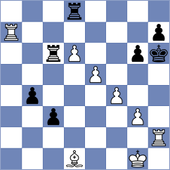Dogan - Schiszler (chess.com INT, 2025)