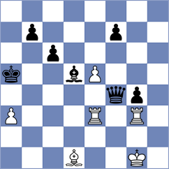 Xie - Lin (Daqing, 2019)