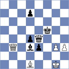Safonov (64, 1929)
