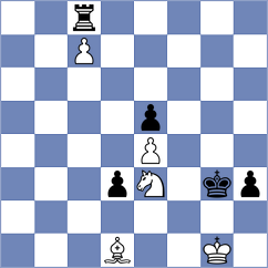 Guevara Sanchez - Cifuentes Camacho (Medellin COL, 2024)