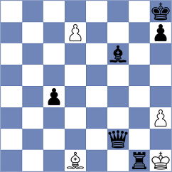 Saraei - Gharibi (Chess.com INT, 2021)