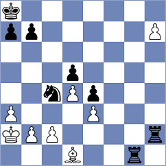 Eilers - Kumsiashvili (chess.com INT, 2023)
