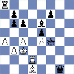 Bongo Akanga Ndjila - Matveeva (chess.com INT, 2023)