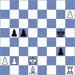 Toktomushev - Cooper (chess.com INT, 2023)