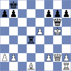Guevara Ruiz - Camacho (chess.com INT, 2025)