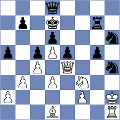 Schotanus - Van Steenbergen (Sittard, 2003)