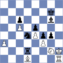 Wang - To (Budapest HUN, 2024)