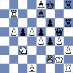 Tretiakov - Stojanovski (chess.com INT, 2025)