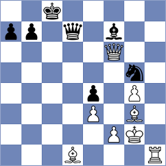Vovk - Nikoladze (Chess.com INT, 2020)