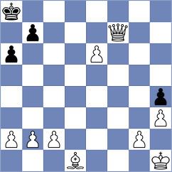 Kiolbasa - Muratet (Europe-Echecs INT, 2022)