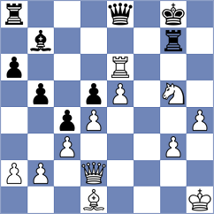 Capablanca - Watson (Schenectady, 1909)