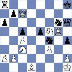 Braun - Djukic (Tornelo INT, 2021)