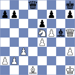 Kopczynski - Zobel (chess.com INT, 2025)