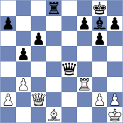 Medvesek - Saric (Bosnjaci CRO, 2025)