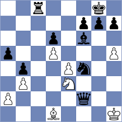 Hon - Boci (chess.com INT, 2025)
