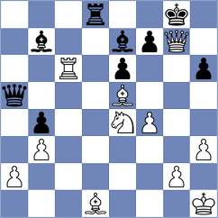 Sliwicki - Komiagina (chess.com INT, 2022)