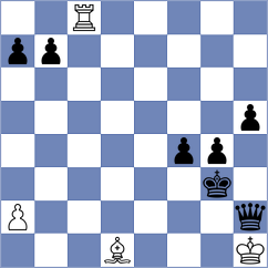 Makaraci - Mesquita (chess.com INT, 2025)