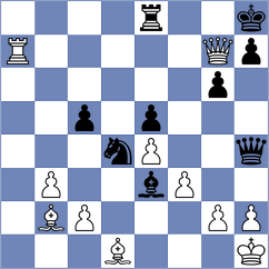 Fisabilillah - Habiaga (chess.com INT, 2025)