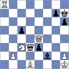 Brull Cortes - Martinez de Navascues (Madrid, 2014)