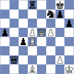 Loiacono - Peng (chess.com INT, 2023)