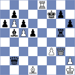 Vasilenok - Molina (chess.com INT, 2025)