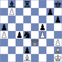 Bortnyk - Ehlvest (chess.com INT, 2023)
